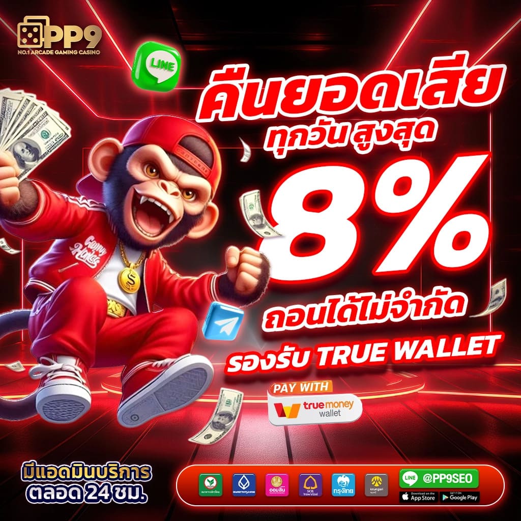 ลองเล่นเกมสล็อต PG ฟรี อัพเดทใหม่ ทดลองเล่นได้จริงทุกเกม